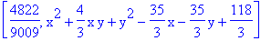 [4822/9009, x^2+4/3*x*y+y^2-35/3*x-35/3*y+118/3]